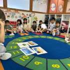 What We Know, What We Learn ☆ Kindy 1(年少クラス)